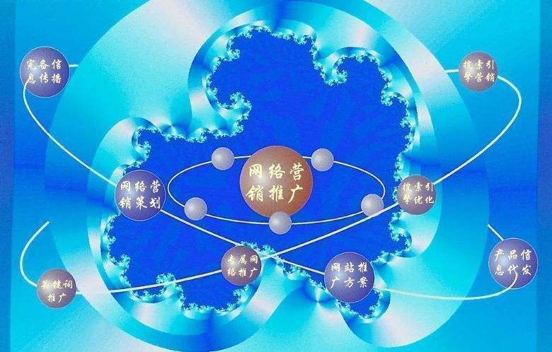南坤镇新媒体运营企业需要掌握的网络推广技巧有哪些
